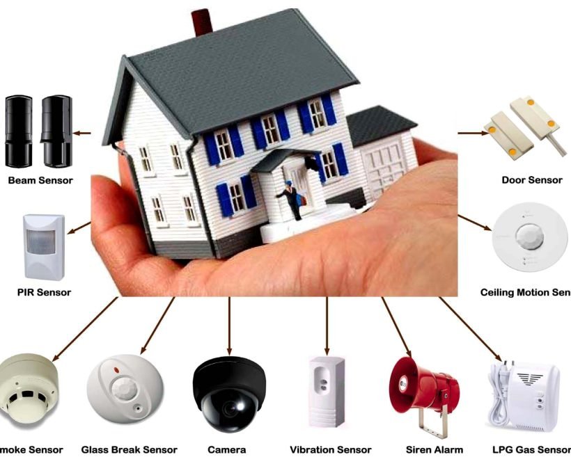 home-security-system